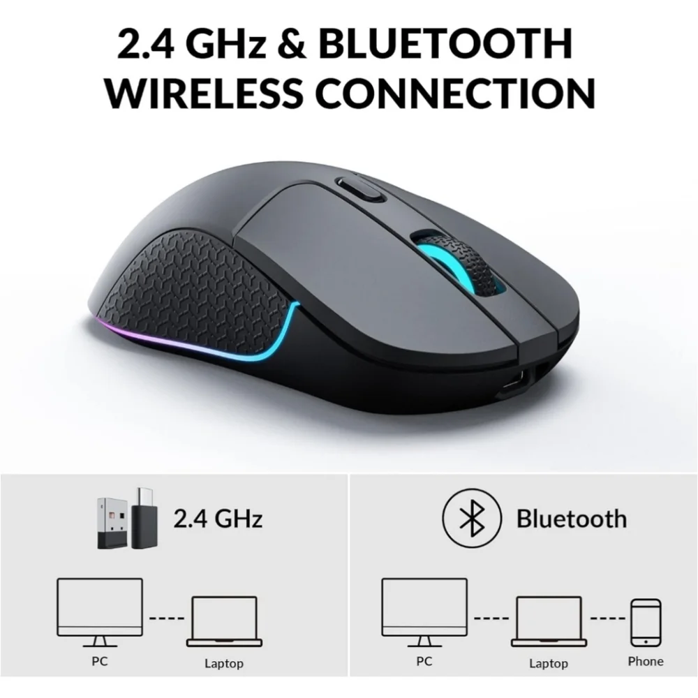 Wireless Mouse, PAW3395 Sensor with Programmable Macro Button 26,000 DPI Support